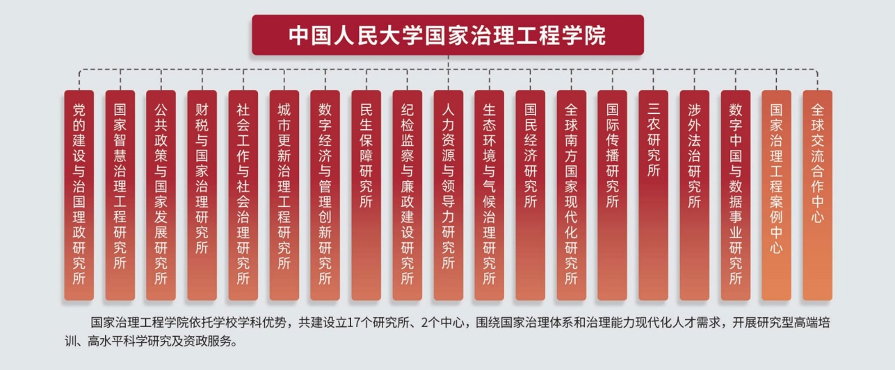 组织架构.png